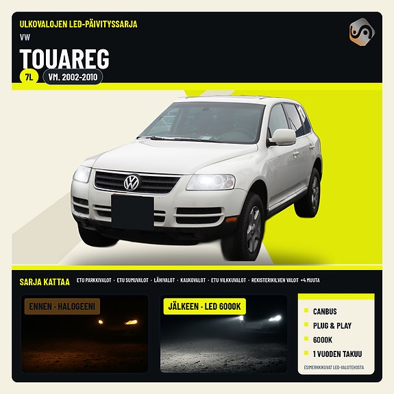VW TOUAREG (7L) Ulkovalojen LED -päivityssarja