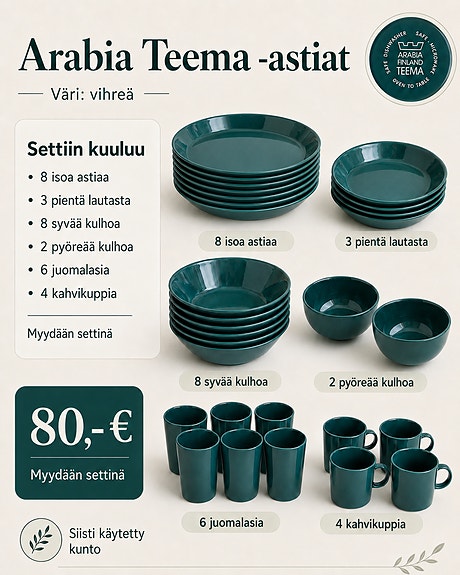 Tyylikäs vihreä Arabia Teema -astiasetti
