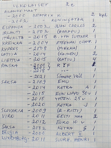 Ulkomaisia 2 € kolikoita