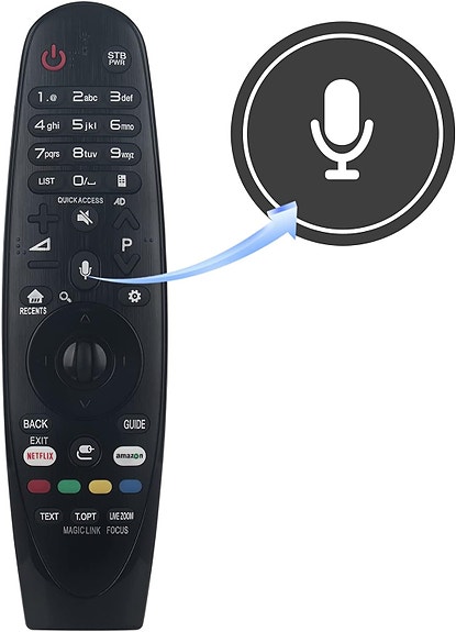 LG Smart television kaukosäädin Magic Remote (AN-MR650A), Tarvike