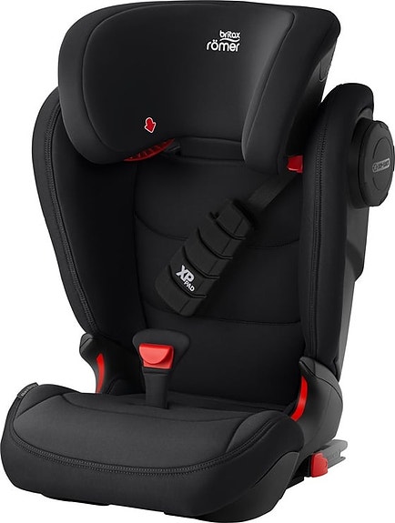 Britax Römer Kidfix iii S turvaistuin