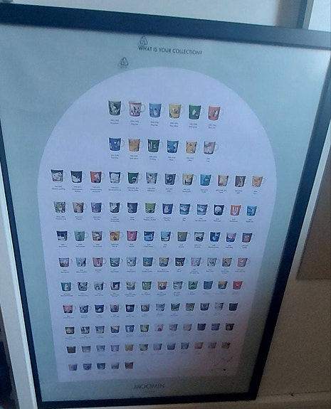 Muumi mukikokoelma juliste kehyksillä