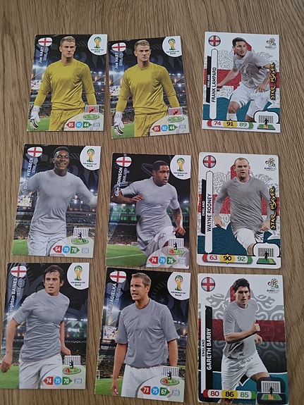 Englanti – Panini Adrenalyn XL (EURO 2012 & MM 2014)