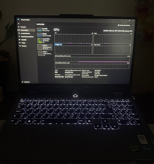 Lenovo LOQ 15IAX9  läppäri