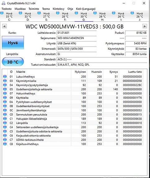 Western Digital 500 GB USB -ulkoinen kiintolevy