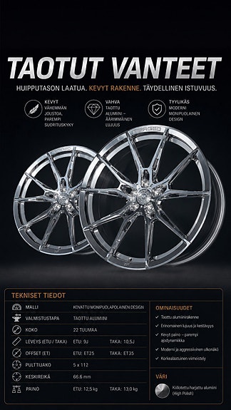 R22 Vanteet 5x112 uudet Continental SportContact 7 -renkaat