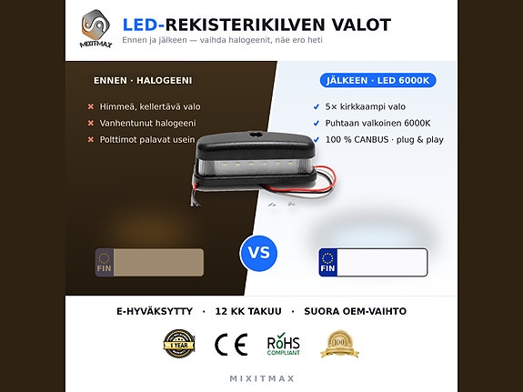 Land Rover Defender / Series LED rekisterikilven valot 6000K (2kpl)