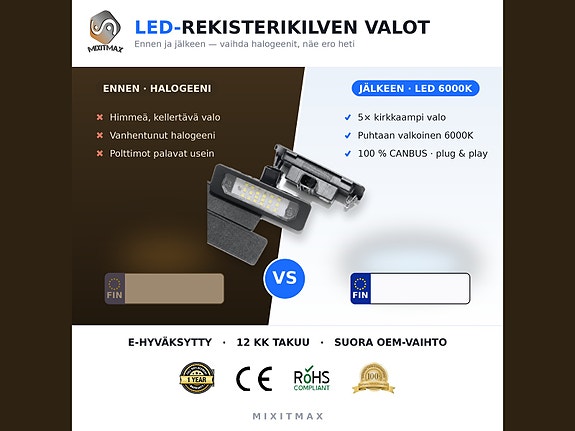 Ford LED rekisterikilven valot 6000K (2kpl)