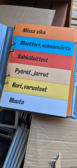 Näin korjaan autoani 1-35 3 kansiota