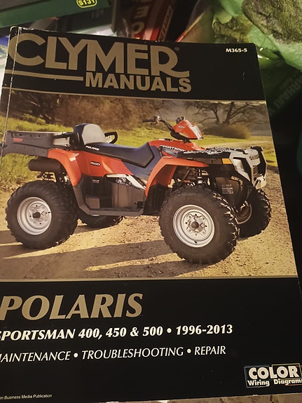 Clymer korjausopas Polaris Sportsman 400 450 500 1996–2013