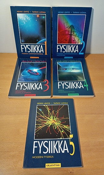 Lukion fysiikka 1-5