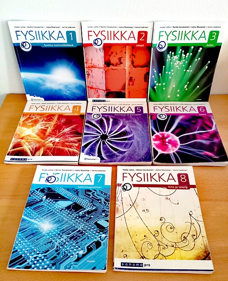 Lukion fysiikka 1-8