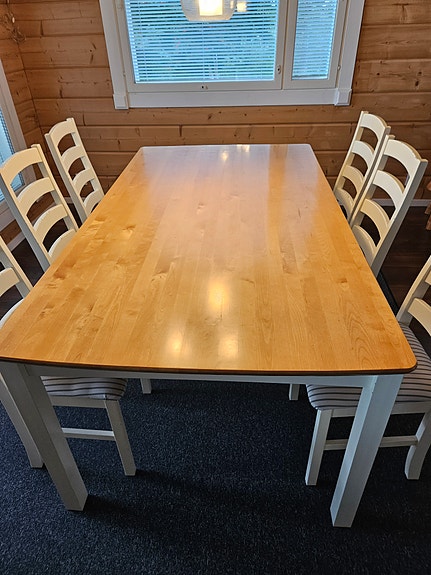 Ruokaryhmät