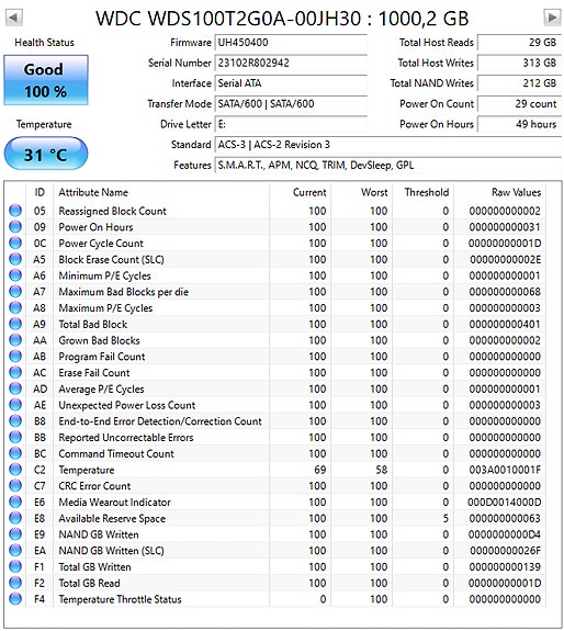 WD Green 1tb sata 2.5" ssd