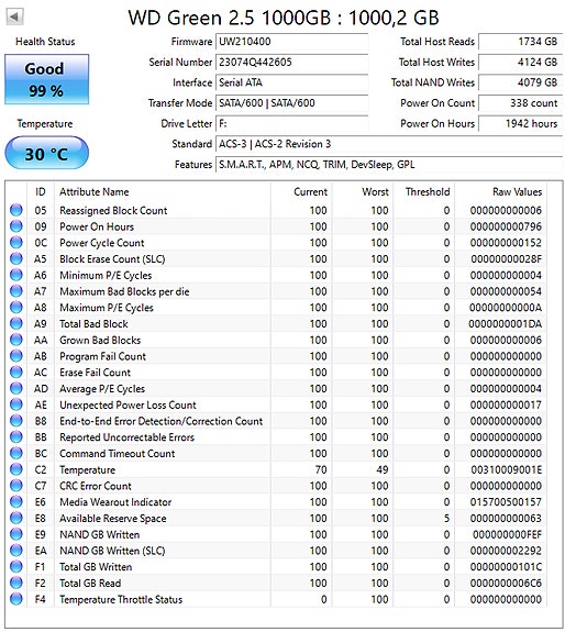 WD Green 1tb sata 2.5" ssd