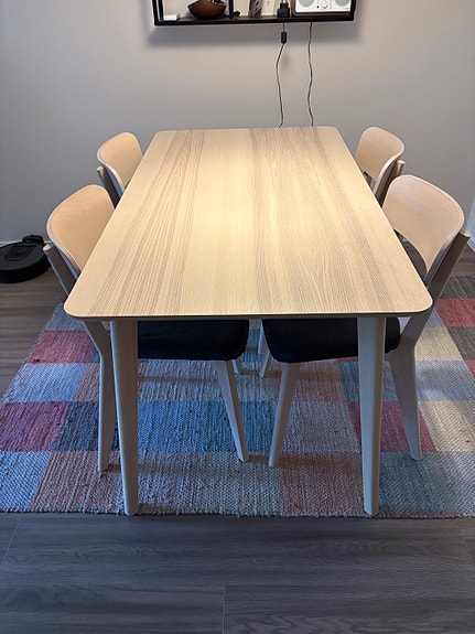 Ruokailuryhmä lisabo ikea