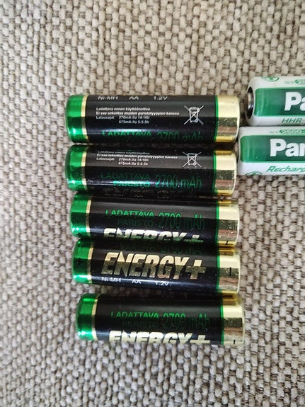 Product image 2 of 9