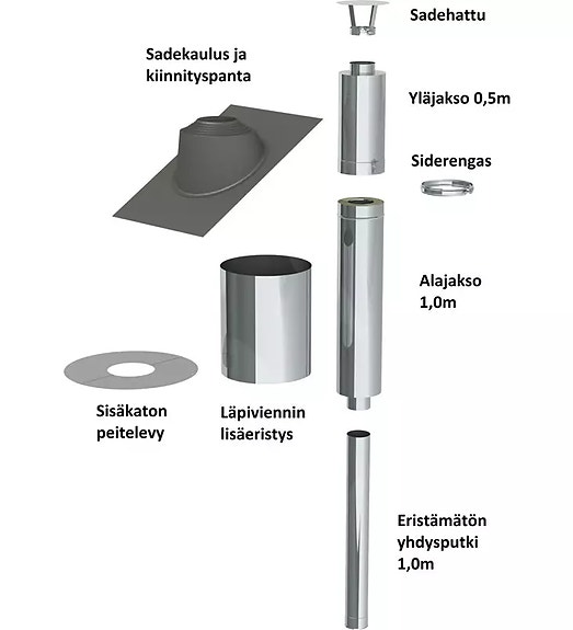 Product image 1 of 2