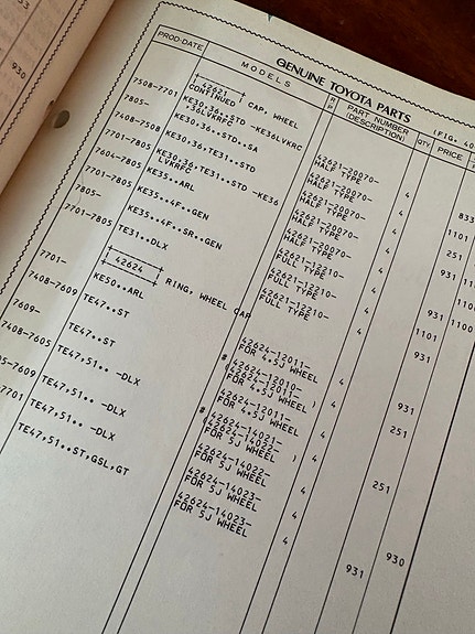 Product image 14 of 20