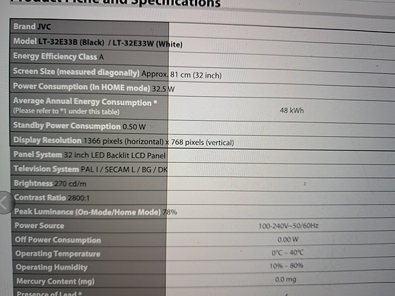 Product image 5 of 7